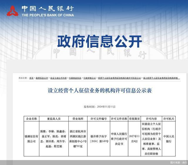 重大突破!